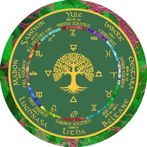 The Pagan Wheel of Life and the Lunar Cycles: Moon Magic and Rituals